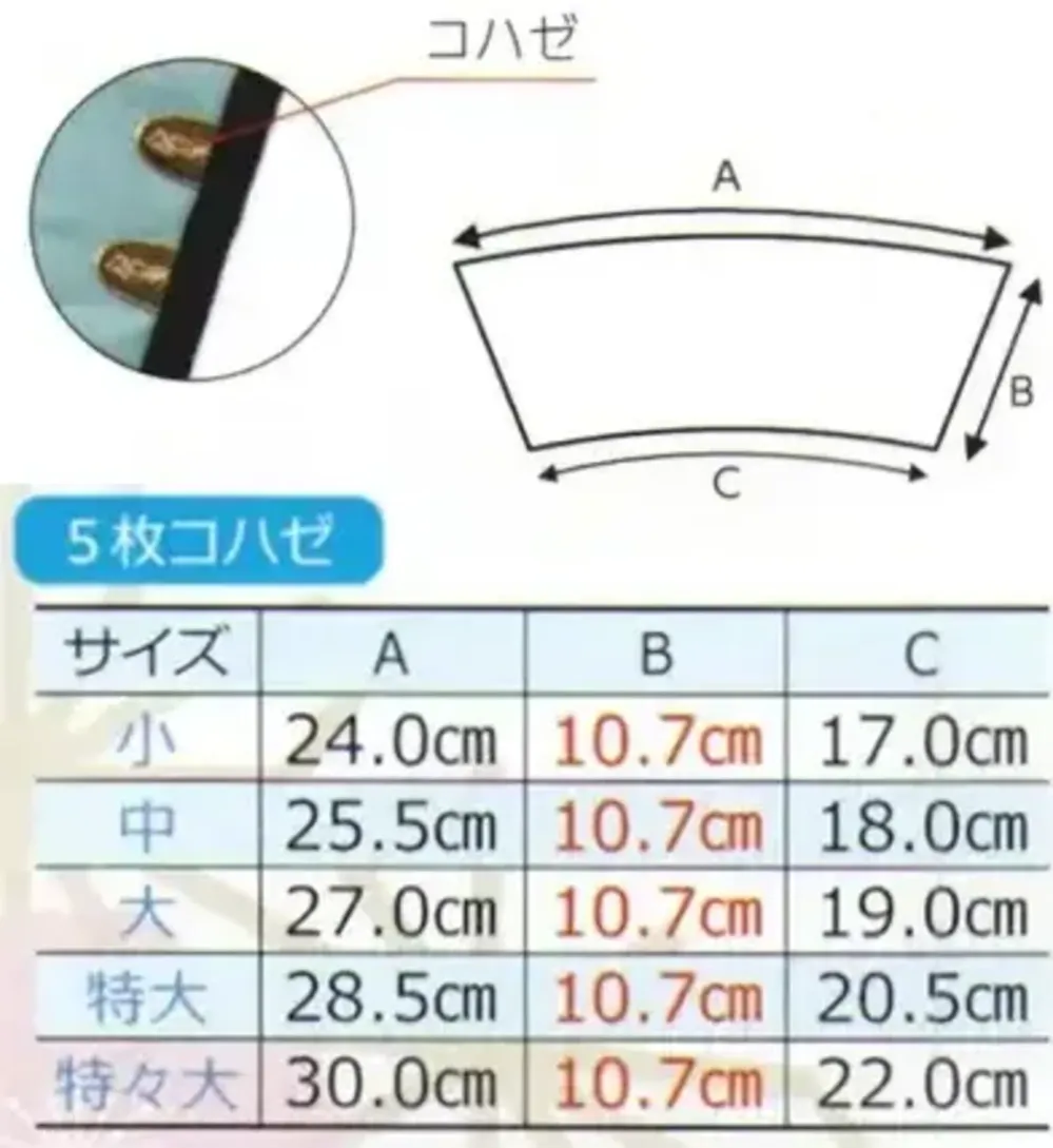 上西産業 KN-9006 青縞手甲（10双入） サイズ・スペック