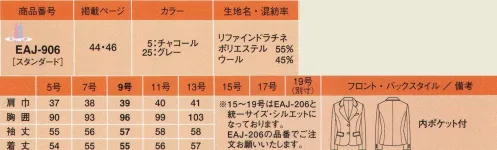 カーシー EAJ-906 ジャケット（ゆとりタイプ） 太陽光だけでなく室内光でも効果を発揮する光触媒加工「V-CAT」を施した商品です。「清潔さをキープして働きたい。」そんな想いに応えるV-CAT。光触媒の働きで消臭効果や抗菌作用といった機能にすぐれた素材に、デザイン性をもたせてオシャレとの両立を叶えたシリーズ。V-CAT（光触媒）による防汚・抗菌・消臭効果により衛生面を気にされる企業様へ最適。表情がキリリと引き締まる、マニッシュな装いで知的モード全開。有能なひとを光らせる、ほどよい女らしさ。都会的なスマートなキャリア・スタイル。50年代調のちょっとレトロなシルエットが、洗練された女らしさを感じさせます。※15号～19号はEAJ-206と統一サイズ・シルエットになっております。EAJ-206の品番でご注文お願いいたします。※掲載色は「25グレー」になります。 サイズ／スペック