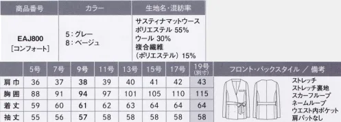 カーシー EAJ800 ノーカラージャケット SUSTINA Mat Worsted（サナティナ マットウース）エコな素材を配合した、地球にやさしい装い。糸を引き揃えて織り込んだバスケット風組織。多色使いによるナチュラルでシャンブレーな表面感が特徴です。伸縮性のある植物由来のソロナ®繊維を使用し、かつ環境に配慮したオーガニックウールもブレンドしたサステイナブルな素材です。●植物由来のストレッチ素材Sorona®を配合米国デュポン社が開発した、植物由来樹脂の繊維素材Sorona®。やわらかく、ストレッチ性がありながら耐久性も備えるという特徴を持ちます。●地球にやさしいオーガニックウールを使用害虫駆除剤などの有害な化学薬品を3年以上使用しない、有機的な牧羊地で育った羊から刈り取られたウールのことを指します。自然で健康的な繊維素材であるとともに、その生産工程がCO2の削減にも貢献しているエコな素材です。※デュポン™およびソロナ®は米国デュポン社の登録商標です。ライセンスによりカーシーカシマ株式会社が使用しています。※19号は受注生産になります。※受注生産品につきましては、ご注文後のキャンセル、返品及び他の商品との交換、色・サイズ交換が出来ませんのでご注意ください。※受注生産品のお支払い方法は、先振込（代金引換以外）にて承り、ご入金確認後の手配となります。  サイズ／スペック