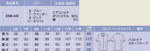 カーシー ESB-442 シャツブラウス（半袖） 快適な体温調節機能を引き出す素材を使用。『肌ざわりもソフトな AIR CONTROL BLOUSE』 どんなに動いても、乱れてこない！寒くても暑くても快適な着心地の有能ブラウス。POINT（1）腕がグーンとあがる、自由に動く！動きにくい…腕がきつい…そんな女性の声、悩みを解消！「ARM360°」腕を真上にあげても、360°ぐるぐる回してもラクラク快適。袖の動きとともに胴体の部分がよれたりしないので、ブラウスの裾がスカートからはみだしません。 POINT（2）暑さにも寒さにも対応！「クールマックス オールシーズン ファブリック」体の自然な体温調節機能を引き出す高機能素材を採用。寒い時は、中空繊維が空気を抱え込んであたたかさをキープ。暑い時は異形断面をもつ繊維が身体の汗を吸いあげて速乾性を発揮し、清涼感をもたらします。 POINT（3）スカーフがズレない、オリジナルアイデア。「スカーフループ」スカーフのズレを防止するためのループつき。スカーフをきちんと巻くと首もとが苦しい・キレイな形をキープしにくいという悩みから女性たちを解放します。 POINT（4）胸もとがチラ見えしない安心感「バストケアボタン」胸もとに内掛けのバストケアボタンを採用。下着が見えるのを防ぐ、うれしい工夫です。 POINT（5）着ごこち、ふんわりやわらか「エアコンピケ」ソフトで防透性の高いタテ糸と綿混のヨコ糸を使ったピケ素材。適度なストレッチ感でシワになりにくく、速乾性に優れています。バツグンのイージーケア性＆UVカット率97．5％（UPF値40＋）の、女性にうれしい素材です。（※UPF値とは、衣服の紫外線保護係数を表します。） ※19号は受注生産になります。※受注生産品につきましては、ご注文後のキャンセル、返品及び他の商品との交換、色・サイズ交換が出来ませんのでご注意くださいませ。※受注生産品のお支払い方法は、先振込み（代金引換以外）にて承り、ご入金確認後の手配となります。 サイズ／スペック