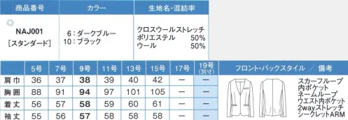 カーシー NAJ001 ノーカラージャケット SLEEK MODERAN SUITSリュクスな表情のしなやか「ストレッチウール」。高混率のウールと極細のポリエステル糸で織り上げたオリジナル素材。ソフトな肌あたりと程よいハリ感を持ち、高いストレッチ性も兼備。立体感のあるリッチな風合いながら、自宅で洗えるイージーケアも叶えました。●シークレットARM肩まわりにストレッチ裏地をパーツ使いすることで、腕の曲げ伸ばしもラクラク。●名刺ポケット(右内側)カードケースが入るポケット。名刺交換の動作もスムーズに美しく。●シークレットポケット(左側)メモ帳などが収納できる内ポケット。●Swing ARM360°腕を伸ばしても、ぐるぐる回してもきゅうくつ感がないオリジナルパターン。●袖口の折り返し仕様袖を折り返して長さ調節が可能。●スカーフループ®スカーフをループに通すだけできれいな形が完成。首に巻かないので快適。●Wネームループ付き胸ポケット名札を付ける位置が選べる、2つのループ付き。破れにくさに配慮した補強仕様。●大容量ポケットスマートフォンもすっぽり入る大きめサイズ。●ストレッチ伸縮性の高い2WAYストレッチで動きやすく、反発性があるので美しい立体的なフォルムに。 サイズ／スペック