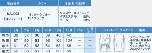 カーシー NAJ002 ラップジャケット SLEEK MODERAN SUITSリュクスな表情のしなやか「ストレッチウール」。高混率のウールと極細のポリエステル糸で織り上げたオリジナル素材。ソフトな肌あたりと程よいハリ感を持ち、高いストレッチ性も兼備。立体感のあるリッチな風合いながら、自宅で洗えるイージーケアも叶えました。●背抜き裏仕様背抜き仕立てでオールシーズン快適に着用できます。●前身内掛けボタン前中心の内側のスナップとボタンで留める仕様。簡単に着脱できます。●Swing ARM360°腕を伸ばしても、ぐるぐる回してもきゅうくつ感がないオリジナルパターン。●袖口の折り返し仕様袖を折り返して長さ調節が可能。●スカーフループ®スカーフをループに通すだけできれいな形が完成。首に巻かないので快適。●Wネームループ付き胸ポケット名札を付ける位置が選べる、2つのループ付き。破れにくさに配慮した補強仕様。●大容量ポケットスマートフォンもすっぽり入る大きめサイズ。●ストレッチ伸縮性の高い2WAYストレッチで動きやすく、反発性があるので美しい立体的なフォルムに。 サイズ／スペック