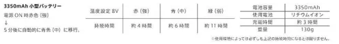 カーシー（キャリーン） CWZ195 パッとヒーター（ベスト用） シンプルなベストをパッと簡単にヒーター付き防寒ベストに変える「PAT Heater（パッとヒーター）」を別売りでご用意。ヒーター本体の表面は肌触りの良いフリース素材を採用し、裏面は保温効果のあるアルミコーティング仕様。3段階スイッチを押すと、赤（強）→青（中）→緑（弱）に切り替わります。さらにバッテリーのボタンで、出力電圧の切り替えが可能です。※この商品はご注文後のキャンセル、返品及び交換は出来ませんのでご注意下さい。※なお、この商品のお支払方法は、先振込(代金引換以外)にて承り、ご入金確認後の手配となります。 サイズ／スペック