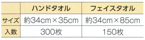 広洋物産 ATELIER-FT Atelier（アトリエ）フェイスタオル（150枚入） 世界三大高級コットンのスーピマ綿と新疆綿を贅沢に使用したハイクオリティなギフトタオルです。日本古来から馴染みがある日本の伝統色から10色を厳選しました。世界三大高級コットンのスーピマ綿と新疆綿を贅沢に50％ずつ使用したハイクオリティなギフトタオルは、繊維が長く柔らかい極上の肌触り、今までにない美しい光沢が魅力です。アトリエから生まれたような色彩豊かな最上級タオルです。極上の肌触り・美しい光沢・優れた吸水性・色鮮やかさが続くダークブラウン日本の伝統色では憲法色（けんぽういろ）赤みがかった黄みの暗い黒茶色です。落ち着いたブラウンはタオルの重厚感を引き立てます。ライトブラウン日本の伝統色では丁子色（ちょうじいろ）香辛料の丁子の蕾の煮汁で染めた丁子色は、古代から用いられています。幅広くお使い頂ける定番カラーです。ホワイト日本の色名の中でも最古のものの一つで、神事に関係ある神聖な色として特別な存在です。タオルの高級感が最もわかるカラーでもあります。サーモンピンク日本の伝統色では洗朱（あらいしゅ）薄い朱色のことで黄色みを帯びた朱色、くすんだ黄赤に近い色です。優しいピンクは贈り物にも最適です。マスタードイエロー日本の伝統色では黄蘗色（きはだいろ）黄蘗とは、ミカン科のキハダで染めた明るい黄色です。落ち着いたイエローは生活に彩りを加えてくれます。オリーブグリーン日本の伝統色ではオリーブ緑（オリーブグリーン）未熟なオリーブの実の色に見られる、暗い黄色です。深い色味はワンランク上のお洒落な雰囲気があります。ネイビーブルー日本の伝統色では藍色（あいいろ）純粋な青ではない暗い青色のことです。万人に愛され続ける深い青色はギフトの定番色です。ターコイズブルー日本の伝統色では浅葱色（あさぎいろ）葱藍で染めた薄い藍色です。鮮やかなブルーは見るだけで元気をもらえます。グレー日本の伝統色では鳩羽鼠（はとばねず）藤色に鼠色をかけた赤みがかった灰紫色のことです。ブルーがかったグレーは上品で幅広い年代に好まれます。バーガンディ―日本の伝統色では臙脂色（えんじいろ）黒みをおびた深く艶やかな紅色のことです。高級感ある深い赤色です。※150枚入りです。※この商品はご注文後のキャンセル、返品及び交換は出来ませんのでご注意下さい。※なお、この商品のお支払方法は、先振込（代金引換以外）にて承り、ご入金確認後の手配となります。 サイズ／スペック