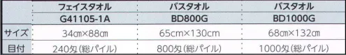 広洋物産 BD1000G 反応染めゴールドタオル バスタオル(1000匁/84枚入) 汎用性の高いリネンの定番。ゴールドシリーズです。 ※84枚入りです。※この商品はご注文後のキャンセル、返品及び交換は出来ませんのでご注意下さい。※なお、この商品のお支払方法は、先振込（代金引換以外）にて承り、ご入金確認後の手配となります。 サイズ／スペック