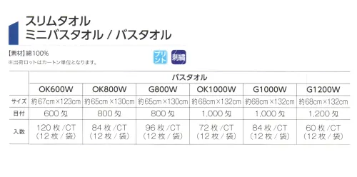 広洋物産 G1200W バスタオル（1200匁/60枚入） サイズ／スペック