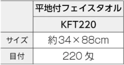 広洋物産 KFT220 国産純白フェイスタオル（平地付）220匁 480枚入 サイズ／スペック
