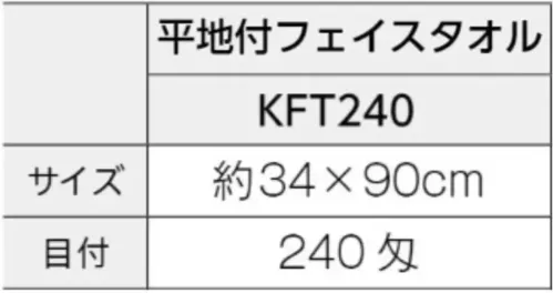 広洋物産 KFT240 国産純白フェイスタオル（平地付）240匁 480枚入 サイズ／スペック