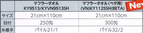 広洋物産 KY1125SH シャーリングマフラータオル（300枚入） 表面がなめらかなシャーリングタオルはプリントがきれいに出ます。 シャーリング加工について。欧米ではベロアと呼ばれる加工で、パイルの表面をカットし柔らかな肌触りになります。 ※300枚入りです。※この商品はご注文後のキャンセル、返品及び交換は出来ませんのでご注意下さい。※なお、この商品のお支払方法は、先振込（代金引換以外）にて承り、ご入金確認後の手配となります。 サイズ／スペック