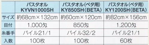 広洋物産 KY1200SH シャーリングバスタオル（60枚入） 表面がなめらかなシャーリングタオルはプリントがきれいに出ますパイルの表面をなめらかにカットしたシャーリングタオルはプリントに最適。サイズや種類も豊富なので、用途や予算に合わせて素材を選択することができます。※60枚入りです。※この商品はご注文後のキャンセル、返品及び交換は出来ませんのでご注意下さい。※なお、この商品のお支払方法は、先振込（代金引換以外）にて承り、ご入金確認後の手配となります。 サイズ／スペック