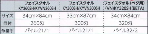 広洋物産 KY320SH シャーリングフェイスタオル（300枚入） 表面がなめらかなシャーリングタオルはプリントがきれいに出ます。 シャーリング加工について。欧米ではベロアと呼ばれる加工で、パイルの表面をカットし柔らかな肌触りになります。 ※300枚入りです。※この商品はご注文後のキャンセル、返品及び交換は出来ませんのでご注意下さい。※なお、この商品のお支払方法は、先振込（代金引換以外）にて承り、ご入金確認後の手配となります。 サイズ／スペック