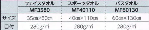 広洋物産 MF3580 マイクロファイバータオル フェイスタオル(200枚入) マイクロファイバーは、水を吸っても重くならず、すぐ乾くので、いつも清潔。軽い素材のため、スポーツの後などすぐに体をふきたい時の持ち運びに便利です。また、毛羽立ちが少なく、いつまでもふわふわの手触りが楽しめます。●マイクロファイバーとは・・・マイクロファイバーの繊維は、髪の毛の100分の1の極細繊維を使用しており、繊維と繊維の間の空間の「毛細管現象」により水分を吸収し、ハイスピードで吸水、速乾する驚きの繊維です。※200枚入りです。※この商品はご注文後のキャンセル、返品及び交換は出来ませんのでご注意下さい。※なお、この商品のお支払方法は、先振込（代金引換以外）にて承り、ご入金確認後の手配となります。 サイズ／スペック