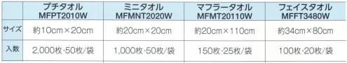 広洋物産 MFMNT2020W ハイブリッドタオル ミニタオル（1000枚入） ポリエステル100％で昇華転写に適し、かつ吸水性に優れたタオルです。ジャガードタオルのような凹凸感。ハイブリッドタオルのメリット1.タオルとして使用できる吸水性ハイブリッドタオルは綿密な繊維構造で水を取り込むことで、優れた吸水性を実現しました。2.綿のような肌触りポリエステル素材ですが、綿の様な風合いを再現しました。生地に重みがあり、プリントずれ等が生じにくいです。3.両面転写が可能生地が三層構造になっており、両面転写が可能です。両面にプリントが可能になったことで提案の幅が広がります。※1000枚入りです。※この商品はご注文後のキャンセル、返品及び交換は出来ませんのでご注意下さい。※なお、この商品のお支払方法は、先振込（代金引換以外）にて承り、ご入金確認後の手配となります。 サイズ／スペック