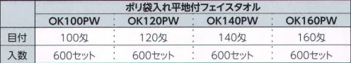 広洋物産 OK100PW ポリ袋入れ平地付フェイスタオル（100匁）（480セット入り） ポリ袋は無地、御たおるから選べます。 ※480セット入りです。※この商品はご注文後のキャンセル、返品及び交換は出来ませんのでご注意下さい。※なお、この商品のお支払方法は、先振込（代金引換以外）にて承り、ご入金確認後の手配となります。 サイズ／スペック