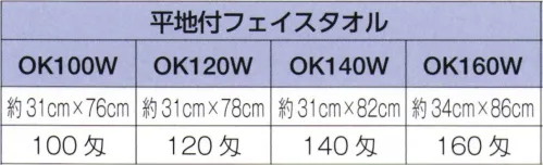 広洋物産 OK100W 平地付白フェイスタオル（100匁/480枚入） ※480枚入りです。※この商品はご注文後のキャンセル、返品及び交換は出来ませんのでご注意下さい。※なお、この商品のお支払方法は、先振込（代金引換以外）にて承り、ご入金確認後の手配となります。 サイズ／スペック