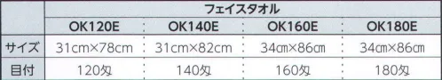 広洋物産 OK120E 平地付 色耳フェイスタオル（120匁）（480枚入り/5色アソート） ※オレンジ、ピンク、グリーン、イエロー、ブルーの5色アソートになります。 ※480枚入り。※この商品はご注文後のキャンセル、返品及び交換は出来ませんのでご注意下さい。※なお、この商品のお支払方法は、先振込（代金引換以外）にて承り、ご入金確認後の手配となります。 サイズ／スペック