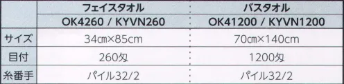 広洋物産 OK41200 高級業務用スレンカラータオル バスタオル（60枚入り） 新色登場で8色になりました。※60枚入りです。※この商品はご注文後のキャンセル、返品及び交換は出来ませんのでご注意下さい。※なお、この商品のお支払方法は、先振込（代金引換以外）にて承り、ご入金確認後の手配となります。 サイズ／スペック