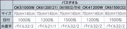 広洋物産 OK41200W 業務用白バスタオル（1200匁）32/2（60枚入) ※60枚入りです。※この商品はご注文後のキャンセル、返品及び交換は出来ませんのでご注意下さい。※なお、この商品のお支払方法は、先振込（代金引換以外）にて承り、ご入金確認後の手配となります。 サイズ／スペック