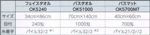 広洋物産 OK51000-A 業務用スレンカラータオル バスタオル(84枚入) 全15色のカラー展開だから、様々な場合に対応。染色堅牢度も抜群です。 ※84枚入りです。※この商品はご注文後のキャンセル、返品及び交換は出来ませんのでご注意下さい。※なお、この商品のお支払方法は、先振込（代金引換以外）にて承り、ご入金確認後の手配となります。 サイズ／スペック