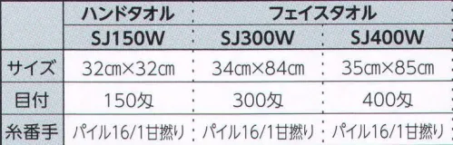 広洋物産 SJ150W 新疆綿 高級タオル ハンドタオル(300枚入) 繊維が長く、しなやかな肌触りが特長の新疆綿タオル。他の綿花より油分が多いので、シルクのような美しいツヤがあります。 ●世界三大高級綿のひとつ、新疆綿を使用。シルクのようにつややかな光沢が特徴です。 ●しなやかな撚りの少ない糸で、ふんわり柔らかな肌触りです。 ●高級ホテル仕様で非常に丈夫です。繰り返しの洗濯にも優れた強度を誇ります。 ●新疆綿は手足がとても長い（繊維が長い）ため、ふんわりとした仕上がりで、滑らかです。※300枚入りです。※この商品はご注文後のキャンセル、返品及び交換は出来ませんのでご注意下さい。※なお、この商品のお支払方法は、先振込（代金引換以外）にて承り、ご入金確認後の手配となります。 サイズ／スペック