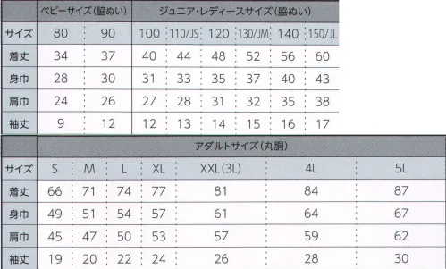 広洋物産 TR180-A トライセイル ヘビーウエイトTシャツ(100枚入)※4L・5L50枚入 圧倒的なカラーバリエーションとサイズ展開が自慢のスタンダードTシャツ。厚くて丈夫！選べるサイズ！多彩なバリエーション。 ベビーサイズが新登場！！スナップ付きで着脱が容易に。 ●プレミアムコットン新疆綿セミコーマ糸使用。 大陸気候を利用し栽培された最高級の綿糸です。通常の綿糸よりも天然の油脂分が多く、しなやかで肌触り良く、快適な着心地です。新疆綿は毛足がとても長い（繊維が長い）ため、ふんわりとした仕上がりで、滑らかになります。 ※「サイズ90」は、「TR032 ピンク」のみの展開です。※100枚入りです。(4L・5Lは50枚)※この商品はご注文後のキャンセル、返品及び交換は出来ませんのでご注意下さい。※なお、この商品のお支払方法は、先振込（代金引換以外）にて承り、ご入金確認後の手配となります。 サイズ／スペック