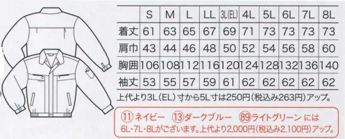 クロダルマ 32098 長袖ジャンパー 静電気を防ぎ動きやすい制電＆ストレッチ素材。2タイプから選べます。 ※「11ネイビー」、「13ダークブルー」、「89ライトグリーン」には「6L」「7L」「8L」がございます。 サイズ／スペック