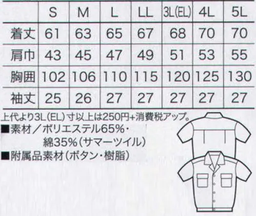 クロダルマ 4600 半袖ジャンパー カーボン繊維を織り込んで作りあげた、制電性織物を使用し、職場に於いて様々な原因で発生する静電気の帯電を、JIS規格の基準値内でクリアするスパークカット商品です。 サイズ／スペック