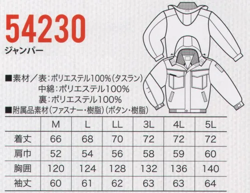 クロダルマ 54230 ジャンパー 快適な着心地なのに、確かな保温性を装備。衿周りの黄色がアクセントの高機能ジャンパー、新登場。胸部分に反射パイピングを施し、視認性をアップ。冬の作業の安全性と快適性を高めます。 サイズ／スペック