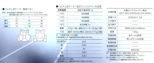 クロダルマ KS-2100 エアーセンサーアイス ベスト＆デバイスフルセット AIR SENSER ice -18℃（最大）金属面で吸熱＆即冷却 ※冷却温度は環境温度を基準にしています。首裏、両脇、3箇所を即冷却。熱中症対策におすすめのNEWアイテム、新登場。・最大8時間稼働・静音で場所を選ばない・衣服が膨らまないベルチェ式クーラー専用ベスト:薄手素材のベストだからかさばらず、ファン付ウェアのインナーとしても着用可能。相乗効果で冷却効果がアップ。ベルチェ素子はエアコンなあどのに使用される半導体素子。電源を入れると瞬時に冷たくなり、効率的に身体を冷やします。冷却温度連続稼働時間⁻10℃約8時間⁻12℃約6時間⁻14℃約4時間⁻18℃約2時間重量57g（1個）、通気スペーサー9.2ｇ（1個）バッテリー連続稼働時間弱2.6V中3V強3.6V最強4.8V定格容量充電式リチウムイオン電池（DC7.26V/3350mAh/24.32Wh）外形寸法W60×D22×H99mm質量130g充電時間約3～4.5時間風量調整機能押しボタン式4段階充電回数約500回内容:ベルチェ式クーラー専用ベスト、ベルチェ式クーラー3個、通気スペーサー3個、ミニバッテリー、三股ハブケーブル、ACアダプター充電器、説明書兼保証書※この商品はご注文後のキャンセル、返品及び交換は出来ませんのでご注意下さい。※なお、この商品のお支払方法は、前払いにて承り、ご入金確認後の手配となります。 サイズ／スペック