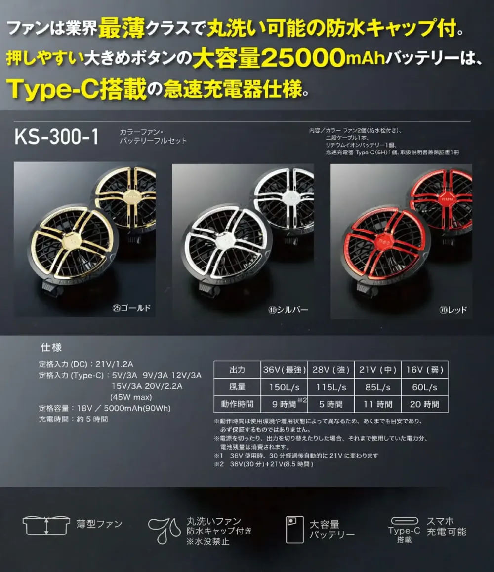 クロダルマ KS-300-1 カラーファン・バッテリーフルセット サイズ・スペック