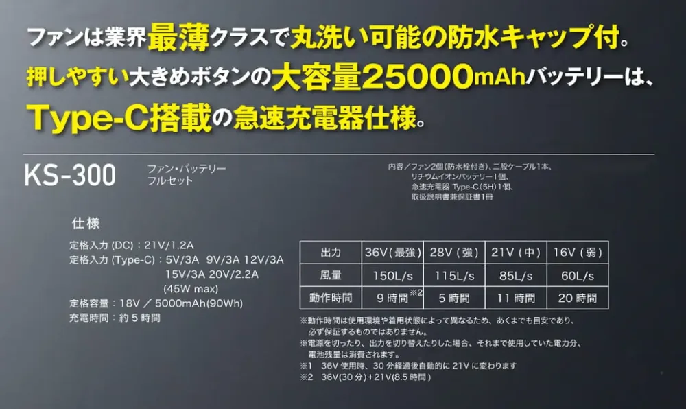 クロダルマ KS-300 ファン・バッテリーフルセット サイズ・スペック