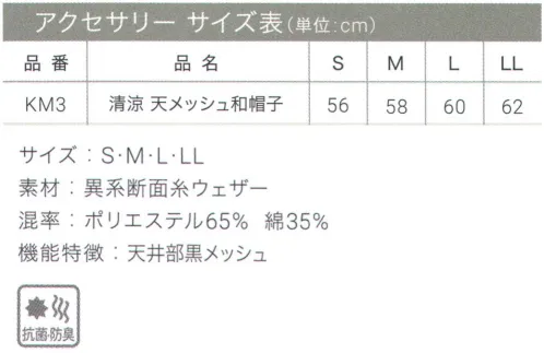 興栄繊商 KM3 清涼 天メッシュ和帽子 和の雰囲気を演出するとともに、通気性のあるメッシュと抗菌防臭加工によって、気になる汗などの臭いを防ぎます。※この商品はご注文後のキャンセル、返品及び交換は出来ませんのでご注意下さい。※なお、この商品のお支払方法は、先振込（代金引換以外）にて承り、ご入金確認後の手配となります。 サイズ／スペック