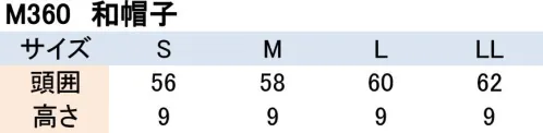 興栄繊商 M360 和帽子 ハリのある丈夫な綾織り素材を使った和帽子。型崩れしにくく、しっかりかぶれます。天井部分により、2種類のタイプ(M360:共生地・M370:メッシュ)があります。※この商品はご注文後のキャンセル、返品及び交換は出来ませんのでご注意下さい。※なお、この商品のお支払方法は、先振込（代金引換以外）にて承り、ご入金確認後の手配となります。 サイズ／スペック