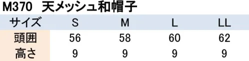 興栄繊商 M370 天メッシュ和帽子 ハリのある丈夫な綾織り素材を使った和帽子。型崩れしにくく、しっかりかぶれます。天井部分により、2種類のタイプ(M360:共生地・M370:メッシュ)があります。※この商品はご注文後のキャンセル、返品及び交換は出来ませんのでご注意下さい。※なお、この商品のお支払方法は、先振込（代金引換以外）にて承り、ご入金確認後の手配となります。 サイズ／スペック