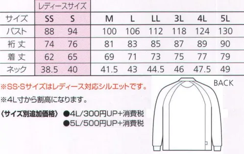 バートル 103 長袖ポロシャツ はたらくカラダに美しくフィットする。ポロシャツなど、ワークシーンでも人気のカットソースタイルに新提案。より美しく、かっこよく着こなすためにシンプルかつシャープなデザインを採用しました。イベント・デリバリー・ビルメンテ・ケアサービス等、多彩なシーンにフィットします。 吸汗・速乾性が汗をすばやく吸収してドライ感をキープ。通気性バツグンのマイクロハニカムメッシュ採用。カジュアルでスポーティな印象のラグラン袖を採用。 ※SS、Sサイズは女性向けジャストフィットシルエット。※「5 シルバー」は、販売を終了致しました。 サイズ／スペック