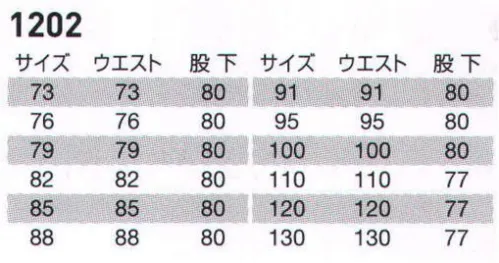 バートル 1202 パワーカーゴパンツ 丈夫な作りと着心地のよさ、ほどよいカジュアル感で人気絶大。 優れた洗濯耐久性の日本製T/Cツイル素材。肌触りのよいハイナチュラルソフト加工。●日本製素材を使用。厳選した日本製T/Cソフトツイル素材を使用。ソフトな肌触りをはじめ優れた洗濯耐久性を発揮。長く快適に着用できます。●ワイドカーゴパンツ。ワタリにゆとりをとったワイドシルエットを採用。動きやすさとワイルドなデザイン性を両立させました。※「15 ノースグリーン」は、販売を終了致しました。 サイズ／スペック