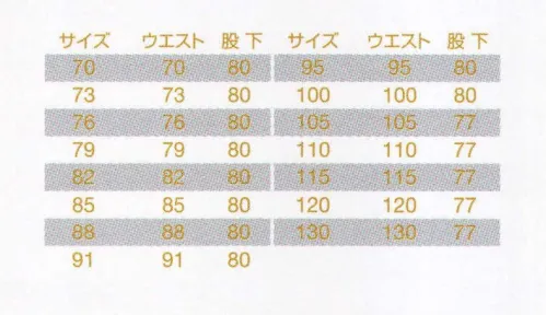 バートル 1306-130 ワンタックカーゴパンツ スタイリッシュに進化、炎熱にも強い面100％ギア。火や高熱を取り扱う現場など、ハードワークに重用されてきた綿100％ウエアがさらに進化！今までなかったデザインで、ワークシーンをスタイリッシュに演出します。ワンランク上の着心地と作業性、そして高耐久性を実現。お求めやすさも魅力です。 安心の品質、日本製綿ライトチノ生地を採用。通気性抜群の脇メッシュボディクーラー。火や熱に強い綿100％素材。天然繊維ならではの自然な吸汗性。カジュアル感を演出した製品洗い加工。※「20ベージュ」は、販売を終了致しました。※2024年より、ファスナー(右)引手のメーカータグが「白」→「黒」へ変更となりました。在庫は「白」「黒」混在している可能性があります。メーカータグのお色の指定はできません。※商品の仕様は予告なく変更される場合がございます。同一品番の商品であっても、販売時期によりスペックが異なる場合がございます。閲覧環境やモニター設定により、実際の商品の色味が画像と異なって見える場合がございます。 サイズ／スペック