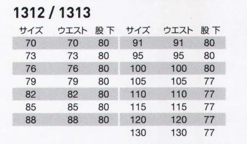 バートル 1312-130 ワンタックカーゴパンツ とびきりハードに着れる！綿100％の最強素材チノクロス。製品シリコン洗い加工によるソフトな着用感と防縮性。高品質な日本製チノクロス素材。●日本製素材を使用。高品質な日本製チノクロス素材を使用。製品シリコン洗い加工によりソフトな着用感と防縮性を実現しました。●火や熱を扱う作業に適した綿100％。化繊や合繊素材に比べて火や高熱にも強い綿100％素材を使用。溶接や鉄工などの作業環境に適しています。●製品洗い加工によるソフト感と防縮性。シリコン柔軟剤による製品洗い加工でソフトな着用感を実現。洗濯による不快な縮みも抑えました。※他サイズは「1312」に掲載しております。※2024年より、ファスナー(右)引手のメーカータグが「白」→「黒」へ変更となりました。在庫は「白」「黒」混在している可能性があります。メーカータグのお色の指定はできません。※商品の仕様は予告なく変更される場合がございます。同一品番の商品であっても、販売時期によりスペックが異なる場合がございます。閲覧環境やモニター設定により、実際の商品の色味が画像と異なって見える場合がございます。※「20 ベージュ」は販売を終了致しました。 サイズ／スペック