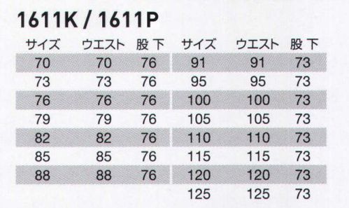 バートル 1611K カーゴズボン 耐洗濯性に優れた日本製T/Cハードツイル素材。※サイズ125cmは「1611K-125」に掲載しております。※「25 ブロンズ」は、販売を終了致しました。 サイズ／スペック