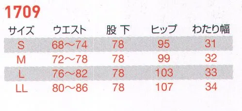 バートル 1709 レディースカーゴパンツ 人気のT/Cアイテムがさらに進化！BURTLE RED TABでスタイリッシュに新登場！！・日本製T/Cソフトツイル素材を使用・やや細身のスタイリッシュシルエットデザイン◎形状特徴◎・Phone収納ポケット（左）・両脇ツイルループ・コインポケット（右）・ペンさし（右）・後脇シャーリングゴム仕様・サイズチップ（左）・ピスフラップ（左・ドットボタンなし）長財布、レベルブック収納ポケット（右・深さ23cm） サイズ／スペック