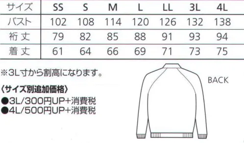 バートル 3150 ブルゾン 水をはじく撥水素材。肩当てメッシュで汗によるべとつき防止。中身が落ちにくい逆玉ポケット採用。明るいイメージで職場の雰囲気アップ！※「84 オレンジ」は、販売を終了致しました。 サイズ／スペック