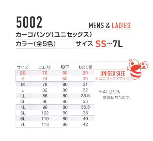 バートル 5002 カーゴパンツ（ユニセックス） ※「14 ミルスグリーン」は販売を終了致しました。強度と耐久性に優れたコーデュラストレッチデニムを用いた細身なテーパードシルエットのダブルジップ仕様ジャケットとカーゴパンツ。バートルミルスペックロゴでバランスよくミリタリー要素をプラス。ナチュラルなブラストフェードが古着ライクな表情を演出。●体の動きとシンクロするクレイジーストレッチ素材（伸長率27％）●製品洗い、ブラストを施したヴィンテージ加工●強度と耐久性に優れたコーデュラデニム素材●フロントファスナーダブルジップ仕様●タイトフィットなテーパードシルエット【CORDURA®】・高強度ナイロン66を混紡した織物・オーセンティックなデニムの見た目と手触り・ミリタリーユニフォームから開発された技術・コットン100％のデニムと比べて最低4倍以上の着用耐久性※CORDURA®は、強度と耐久性に優れたファブリックに対するインビスタ社の登録商標です。【注意】・デニム加工製品は特性上多少の色差ががあり、一点一点加工が異なります。・着用、洗濯による独特の風合い変化や、色落ち変化がございます。・生地の特性上、製品が縮みます。洗濯及び乾燥後の収縮率は、お客様の洗濯環境で異なります。・間瀬や汗で湿った状態、着用時の摩擦により他の物へ色移りの恐れがあります。・素材にポリウレタンを含むため、洗濯数回まで、股下が縮みます。股下加工は長めにお願いします。・デニムは、必ず色移りします。他の物と一緒に洗わないでください。・デニムは、着用中、摩擦で他の物に色が移ります。汗や雨等湿った状態では、特に色移りしやすいです。・デニムは、白、淡い色と重ねて着用された場合や、白、淡い色の車シート、ソファー、バック、ベルト等にも色移りします。特に車シートには直接触れないでください。・デニムの色移りには、責任を負いません。 サイズ／スペック