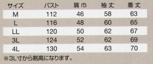 バートル 5201 ジャケット 使い込むほどに味わい、こだわりのサテン素材モデル。高品質な日本製リング糸サテン素材。高密度織りによる優れた耐久性と保型性。●日本製素材を使用。高品質な日本製リング糸サテン素材を使用。製品洗い加工によりヴィンテージ感、優れた耐久性と保型性を実現しました。●火や熱を扱う作業に適した綿100％。化繊や合成素材に比べて火や高熱にも強い綿100％素材を使用。溶接や鉄工などの作業環境に適しています。●製品洗い加工によるソフト感と防縮性。製品に洗い加工を施すことで、ヴィンテージ感とソフトな着用感を実現。洗濯による不快な縮みも抑えました。※「88 ワイン」は、販売を終了致しました。 サイズ／スペック