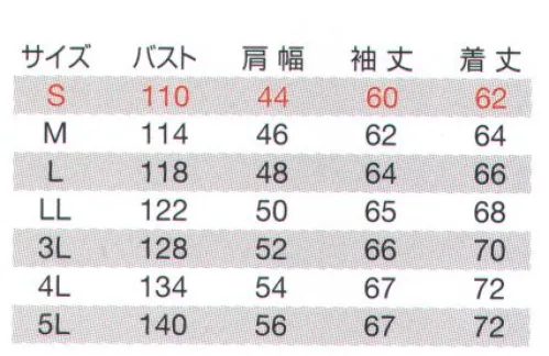 バートル 5260 フライト防寒ジャケット（ユニセックス） 定番フライトJKTをタフなワーク仕様に！！優れた防風・保温性とパワフルな耐久性を発揮！・耐久性のあるT/Cタッサー素材を使用・PAコーティングによる優れた防風性・裏地アルミフィルムラミネートによる優れた保温性・男女ユニセックスシリーズ◎形状特徴◎・左袖ファスナーポケット（ペンさし付き）・両脇ウォームアップポケット・内ポケット（左・マジックテープ止め）・アルミフィルムラミネート加工・内ペンポケット（右）※「27 サンド」は、販売を終了致しました。 サイズ／スペック