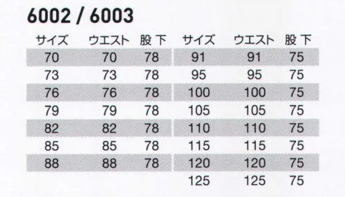 バートル 6003 ツータックパンツ 現場での作業性を徹底追及、本格仕様のリサイクル素材ウェア。日本製リサイクル素材使用。エコマーク・グリーン購入法対応アイテム。製品制電JIS T8118適合品。優れた耐久性とソフトな着用感。●日本製素材を使用。日本製の高品質リサイクル素材を使用。ソフトな着心地と優れた耐久性を実現しました。●製品制電JIS T8118適合品。帯電防止素材の使用、金属性付属品の不使用など、JIS（日本工業規格）の厳格な基準をクリア。●エコマーク認定。製品のライフサイクル全体を通して環境への負荷が少なく、環境保全に役立つと認められた商品としてエコマーク認定を受けています。●リサイクルポリエステル繊維エコロジア。日清紡テキスタイルのECOLOGIAは使用済みペットボトルからリサイクルしたポリエステルを利用しています。大切な資源を有効活用するとともに、温暖化ガスの排出抑制にも効果的です。※サイズ125cmは「6003-125」に掲載しております。 サイズ／スペック