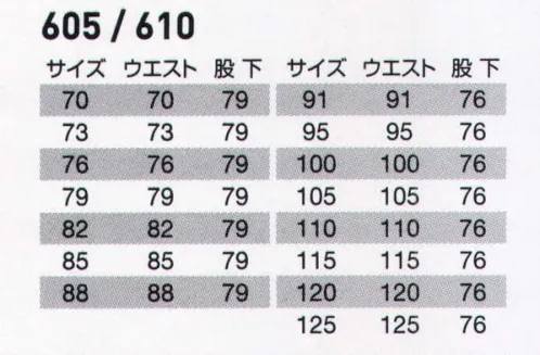 バートル 605 ツータックカーゴパンツ 日本製リサイクル素材使用!長く着れるベーシックデザイン。優れた耐久性とソフトな着用感。●日本製素材を使用。日本製の高品質リサイクル素材を使用。ソフトな着心地と優れた耐久性を実現しました。●エコマーク認定。製品のライフサイクル全体を通じて環境への負荷が少なく、環境保全に役立つと認められた商品としてエコマーク認定を受けています。●リサイクルポリエステル繊維エコロジア。日清紡テキスタイルのECOLOGIAは使用済みペットボトルからリサイクルしたポリエステルを利用しています。大切な資源を有効活用するとともに、温暖化ガスの排出抑制にも効果的です。※サイズ125cmは、「605-125」に掲載しております。※「22 ライトベージュ」は、販売を終了致しました。 サイズ／スペック