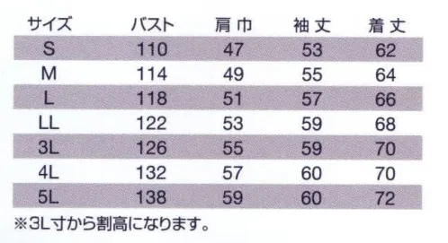 バートル 6051 ブルゾン 快適な着心地に信頼の耐久性、ハードワーク系の新定番スタイル。高品質な日本製T/Cソフトツイル素材。優れた耐久性とソフトな着用感。 サイズ／スペック