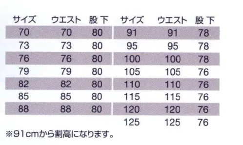 バートル 6052 ツータックカーゴパンツ 快適な着心地に信頼の耐久性、ハードワーク系の新定番スタイル。高品質な日本製T/Cソフトツイル素材。優れた耐久性とソフトな着用感。 サイズ／スペック