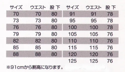 バートル 6053-125 ツータックパンツ 快適な着心地に信頼の耐久性、ハードワーク系の新定番スタイル。高品質な日本製T/Cソフトツイル素材。優れた耐久性とソフトな着用感。※他サイズは「6053」に掲載しております。 サイズ／スペック