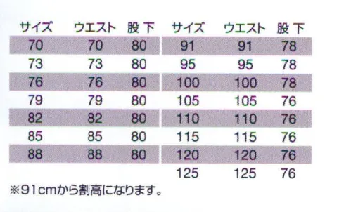 バートル 6053 ツータックパンツ 快適な着心地に信頼の耐久性、ハードワーク系の新定番スタイル。高品質な日本製T/Cソフトツイル素材。優れた耐久性とソフトな着用感。 サイズ／スペック